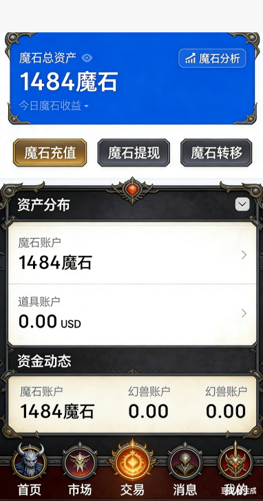 元素属性详情截图